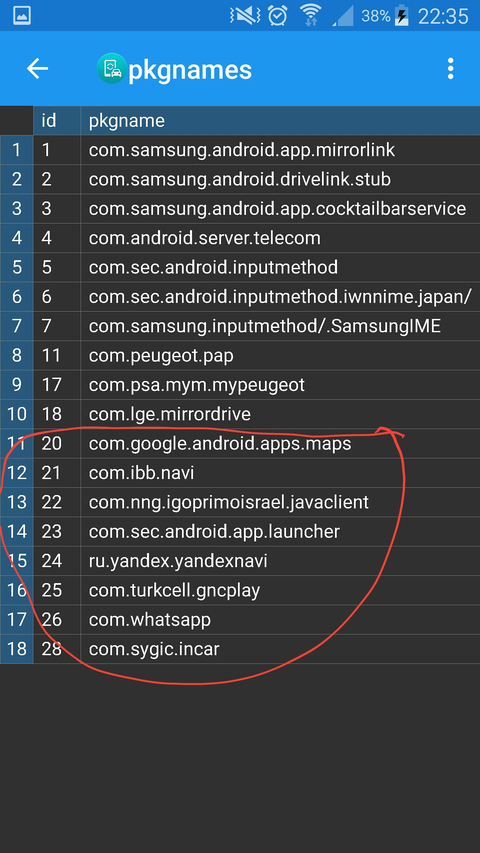 Mirrorlink'e istediğiniz uygulamayı yansıtıp kullanma imkanı
