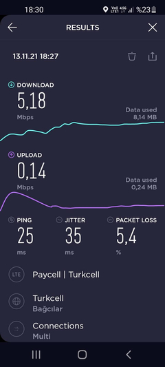 TÜM OPERATÖRLER 4,5G HIZ TESTİ [ANA KONU] 5G YE DOĞRU ADIM ADIM