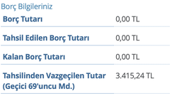 GSS BORCUM 1159TLYE DAYANDI (SSLİ) (SİZDE PAYLAŞIN)