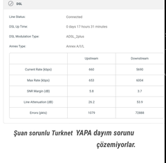 Türk Telekom Alt Yapı Sorunu Hk.