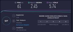 35 Mbps VODAFONE İNTERNETİM VAR AMA 2.45 ÇIKIYOR