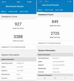 Samsung Türkiye, Exynos İşlemci İSTEMİYORUZ!!!