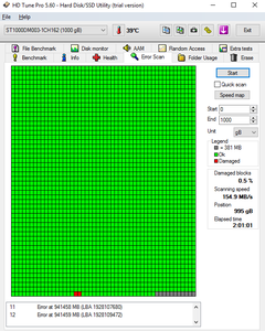  HDD Sorunlu mu?