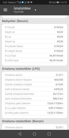  DEPOYU SİLME FULLEYEREK BİLE DÜZGÜN ÖLÇÜM YAPAMAMAK