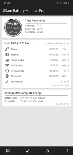 Samsung Galaxy Note 10 / Note 10+ [ANA KONU]