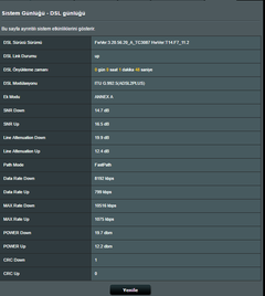  Hızım sürekli sabit. ADSL değerlerini yorumlayabilir misiniz?