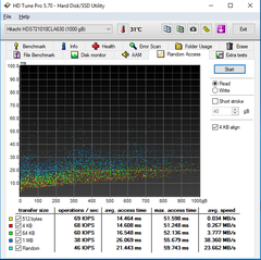  Hdtune disk değerleri değerlendirme?