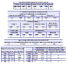 SAYISALLARI SIRALIYORUZ 31 TEMMUZ(+65 kişi olduk herkesi bekliyoruz)