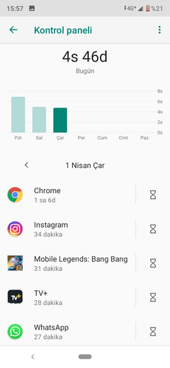 Xiaomi Mi A3/Android One (01.01.2021 MIUI 12(20.12.28) Güncellemesi) [ANA KONU]