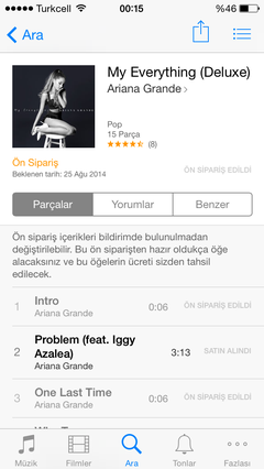  iTunes'dan Müzik Satın Alanlar | ANA KONU