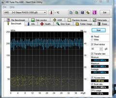  #Samsung Spinpoint F3 HD502HJ 500gb X2 Raid 0 Testi (AMD + INTEL) // X3 Testleri eklendi