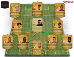 EA FC 24 Ultimate Team (FUT) [PS/XBOX ANA KONU] #Coin satışı yasaktır! PİNG SORUNU ÇÖZÜM İLK MESAJDA