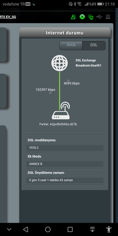 ASUS DSL-AC88U Modem ve Yönlendirici