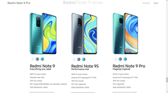 Xiaomi Redmi Note 9S [ANA KONU]