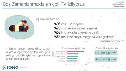 Dünya'daki En Mutsuz Gençlik Türkler Çıktı