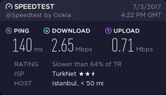 Turk.net İnternet 59.99 TAAHHÜTSÜZ