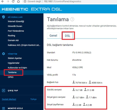 KEENETIC EXTRA,OMNI,HERO,PEAK,HOPPER DSL , VIVA,AIR,HOPPER,TİTAN İnceleme ve Kullanıcı Yorumları