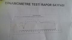 Dyno Test Sonucu Yorum