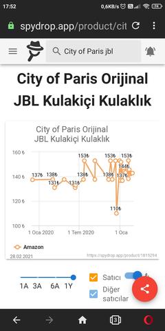 Amazon Türkiye İndirimleri, Fırsatları ve Kampanyaları [ANA KONU]