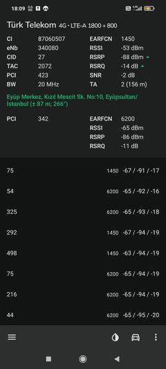 TÜM OPERATÖRLER 4,5G HIZ TESTİ [ANA KONU] 5G YE DOĞRU ADIM ADIM