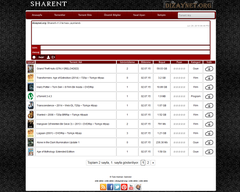  Sharent v1.0 Torrent Teması Ücretsiz [wordpress]