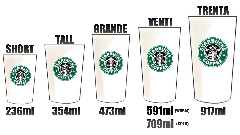 Starbucks ilk defa para yüklemeye 20 yıldız hediye