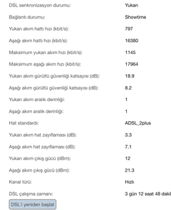 Ne Kadar Destekler VDSL ?