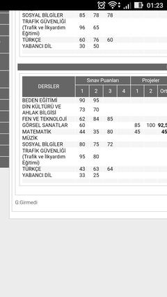  Eğitim hayatımızın en düşük notu [SS li ] YENİ ROKOR 0