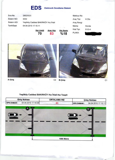 İstanbul-yesılkoy-bakırköy yolu radar uygulaması hk