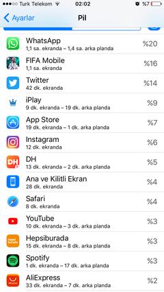 iOS 11 [ANA KONU] 