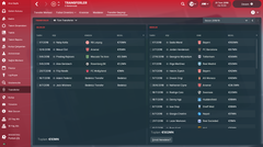 / / FOOTBALL MANAGER 2020 / [ANA KONU] / / [v20.4.4]