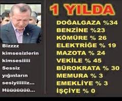  AKP Bu Seçimlerde Rekor Kıracak