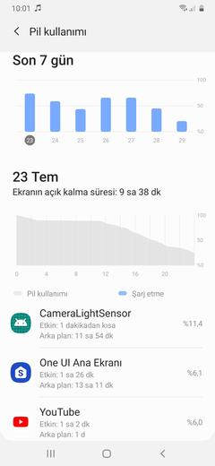 SAMSUNG GALAXY M31 [ANA KONU] 6 GB Ram / 6000 mAh Batarya / 128 GB Hafıza / 4 Kamera