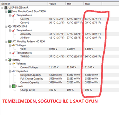  Izgarasına Göre Ne Önerirsiniz?CoolerMasterU3plus aldım İNCELEME