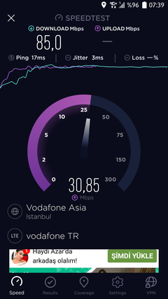 TÜM OPERATÖRLER 4,5G HIZ TESTİ [ANA KONU] 5G YE DOĞRU ADIM ADIM