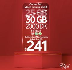 Vodafone da 1 Ayda Limitsiz Tarifeye Geçiş Yapma (189₺ - 5 Mbps)