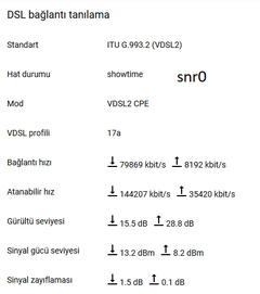 KEENETIC EXTRA,OMNI,HERO,PEAK,HOPPER DSL , VIVA,AIR,HOPPER,TİTAN İnceleme ve Kullanıcı Yorumları