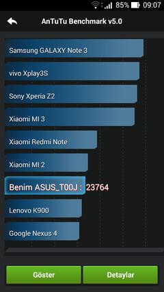  Asus Zenfone 5 Anakonu-Fmradyo-Root-Yazılım