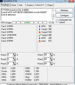 Anakart çok fazla ısınıyor. Msi 970 Gaming