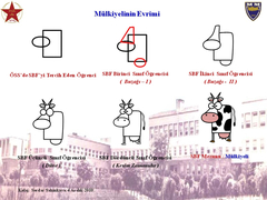  Mekteb-i Mülkiye - Siyasal Bilgiler Fakültesi