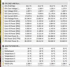 AMD Ryzen Kullanıcı & Tartışma Konusu: 668 Kullanıcı (Güncel)