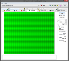  HD tune programlı ile harddisk testi resimli anlatım