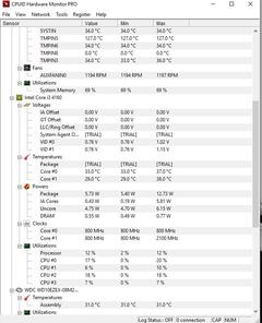 AAA Oyunlarda PC Değişken Zamanlarda Kendini Resetliyor