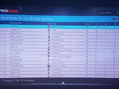 [PS4] PRO EVOLUTION SOCCER 2018 - ANA KONU / *MyClub*