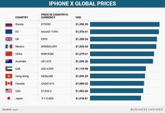 Apple iPhone 8 / iPhone 8 Plus [ANA KONU]