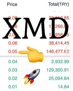 GÜNLÜK %1 AYLIK %30 GARANTİ KAZANÇ SAĞLAMAK İSTER MİSİNİZ?