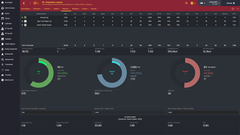  FM 16 | Galatasaray Kariyeri