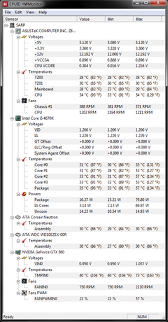  Intel Core i5-4670K İncelemesi (İkinci i5-4670K Alındı)