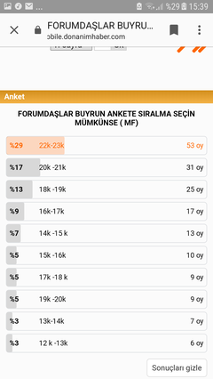 ANKET KAPANDI SONUCU MERAK EDENLER BAKABİLİR !!!