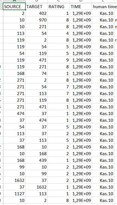 matlab kod yardımı